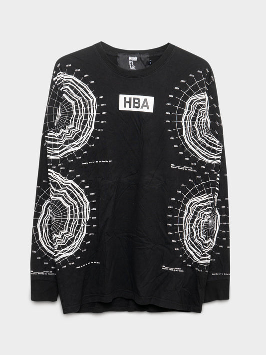 Radar Black LS